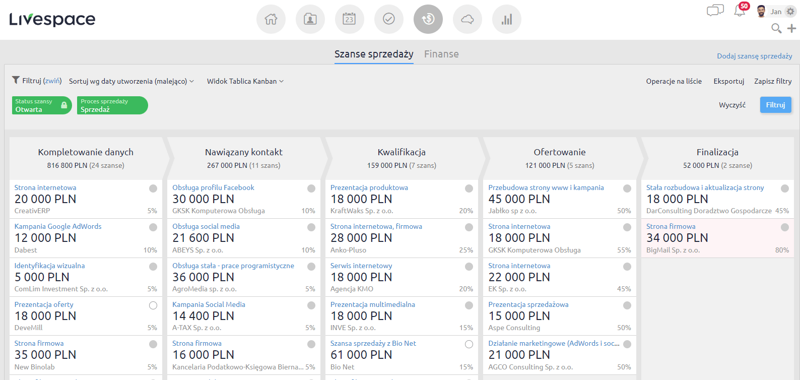 Screen - jak Livespace CRM ułatwia zarządzanie procesem sprzedaży