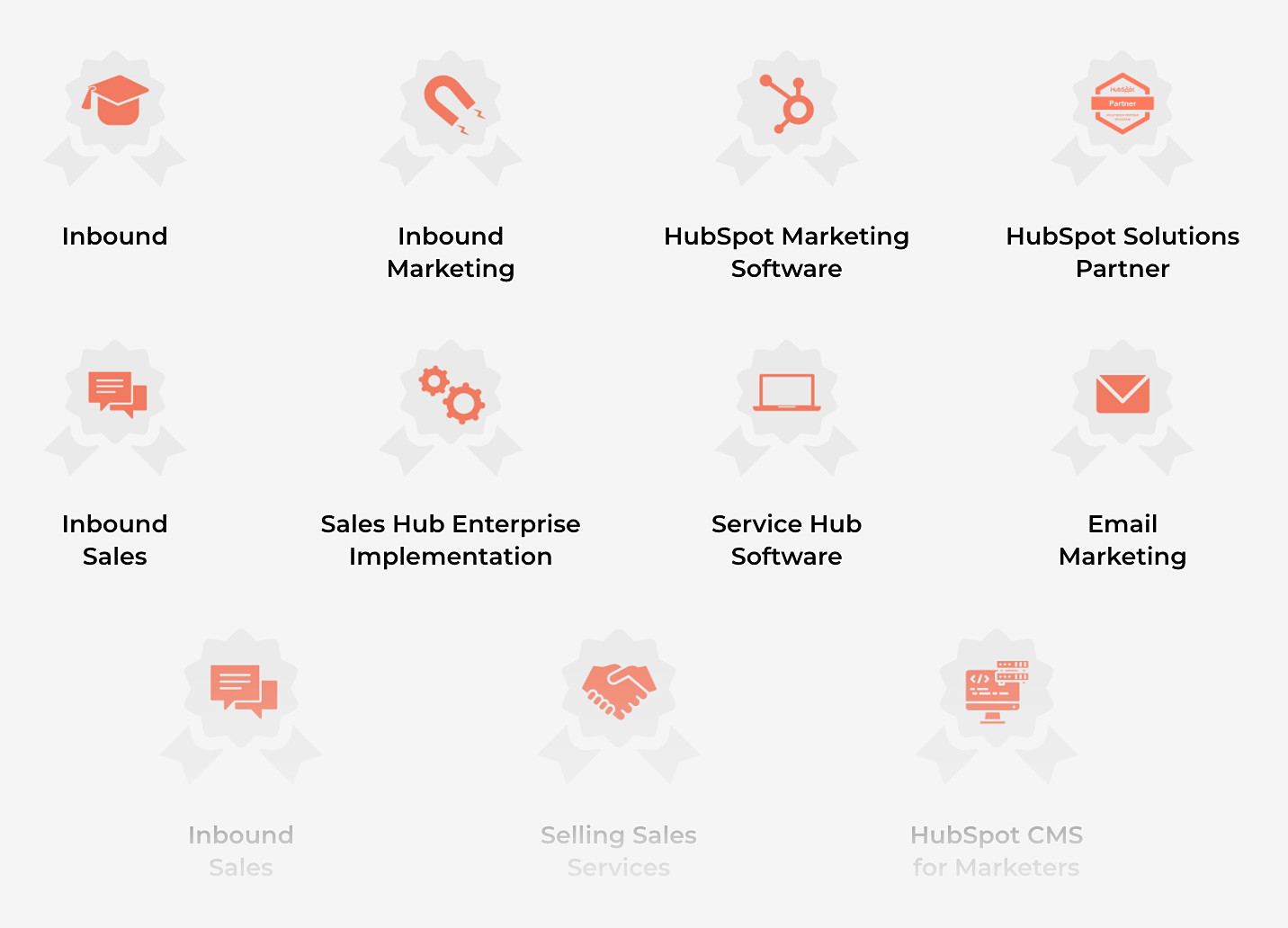 HubSpot partner posiadający certyfikaty