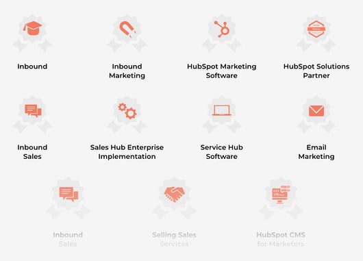 HubSpot partner posiadający certyfikaty