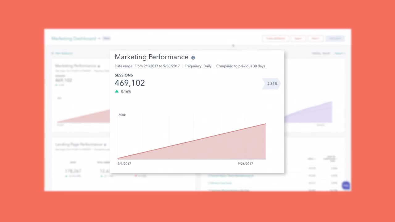 HubSpot marketing Hub video