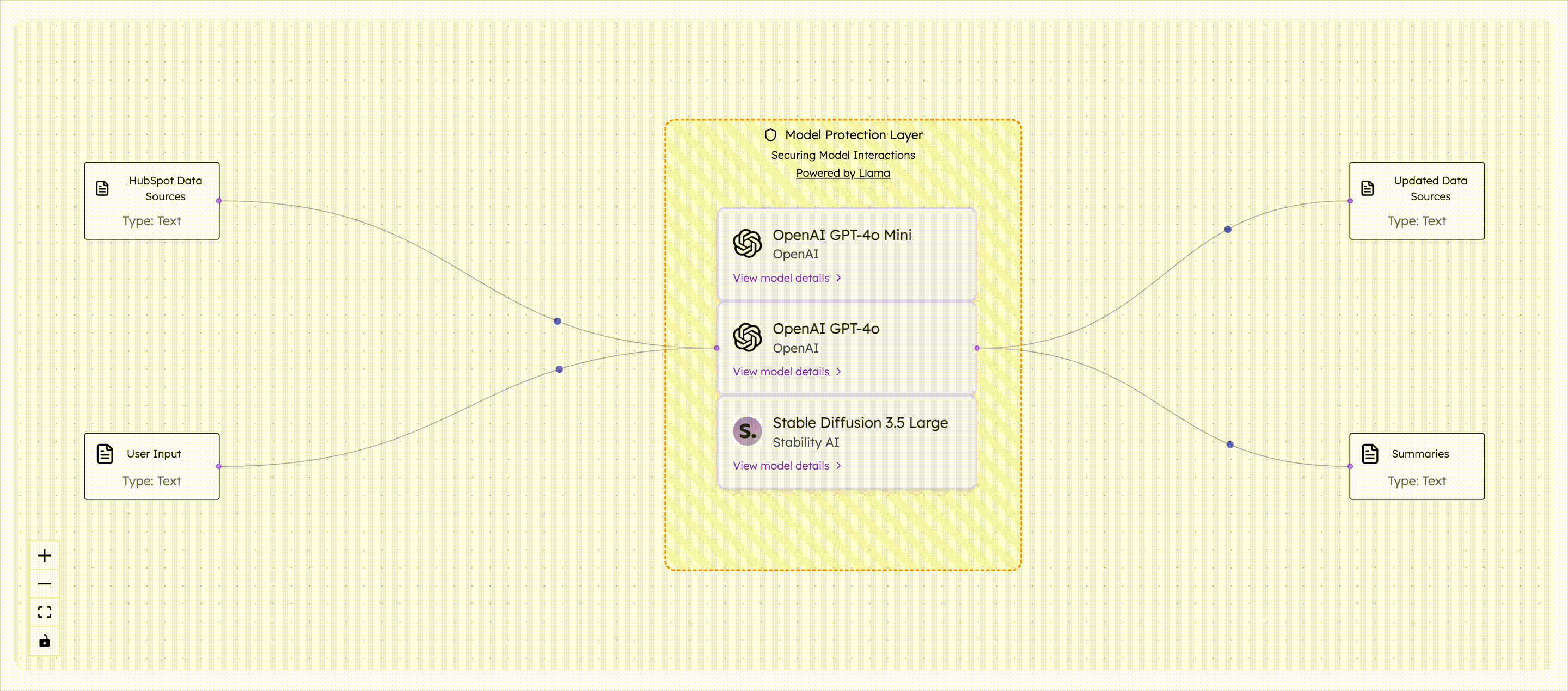 asystent-ai-hubspot-jak-dziala