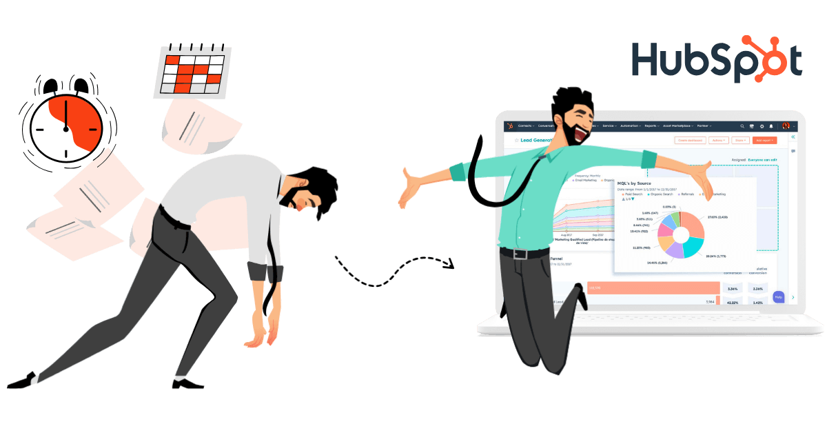 hubspot transformacja