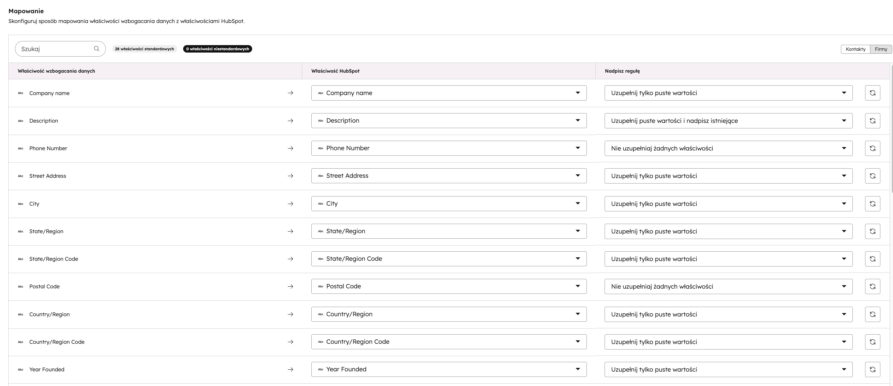 mapowanie-wzbogacania-danych-w-hubspot
