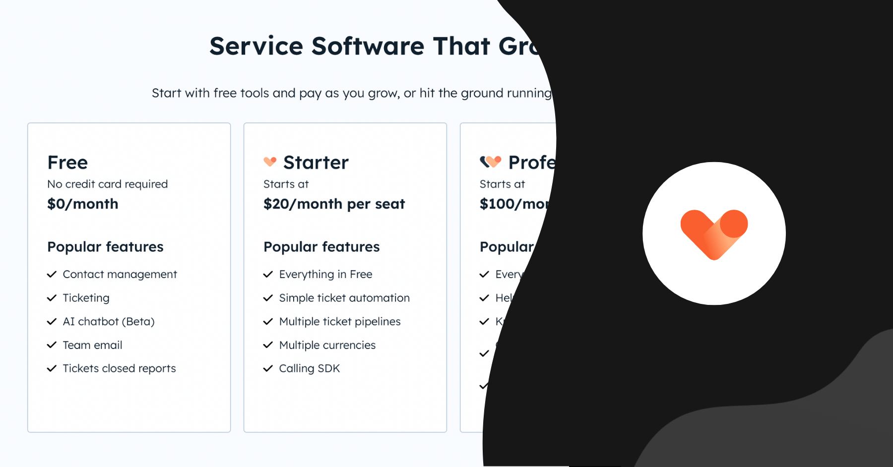HubSpot Service Hub - Dla kogo Starter a dla kogo Proffesional?
