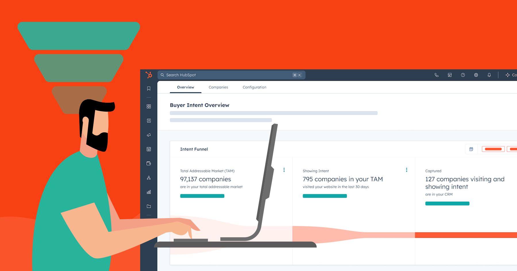 Identyfikacja firm – odkryj potencjał swojej strony z HubSpot Buyer Intent