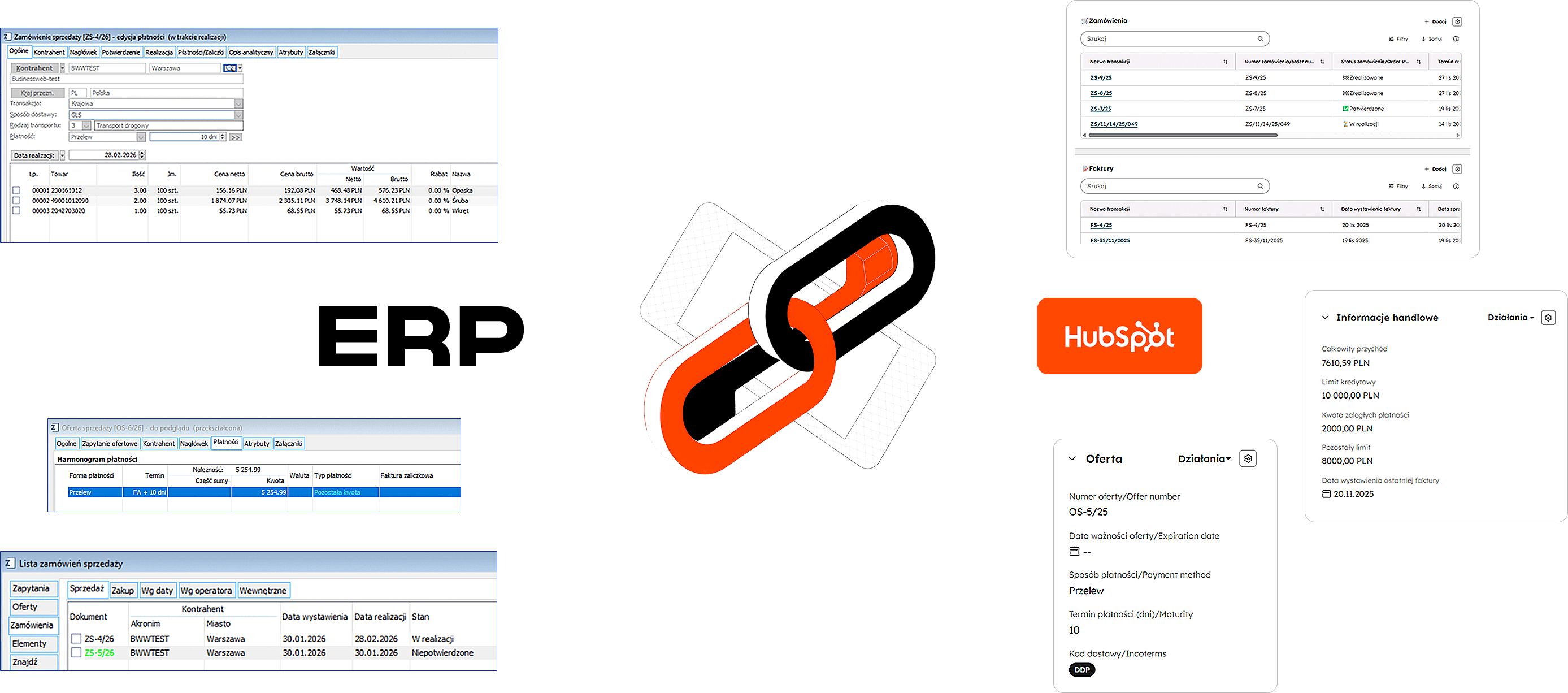 Integracja HubSpot CRM z systemami ERP - przepływ informacji pomiędzy systemami