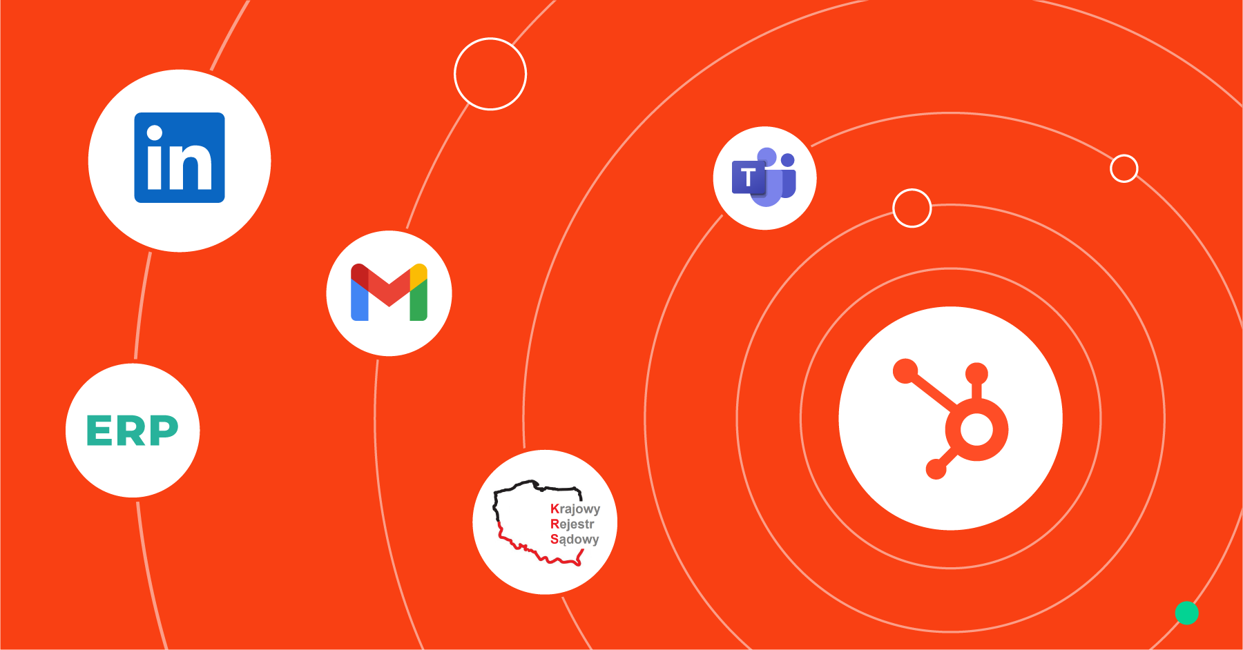 Integracje HubSpot - Możliwości, koszty i najlepsze praktyki