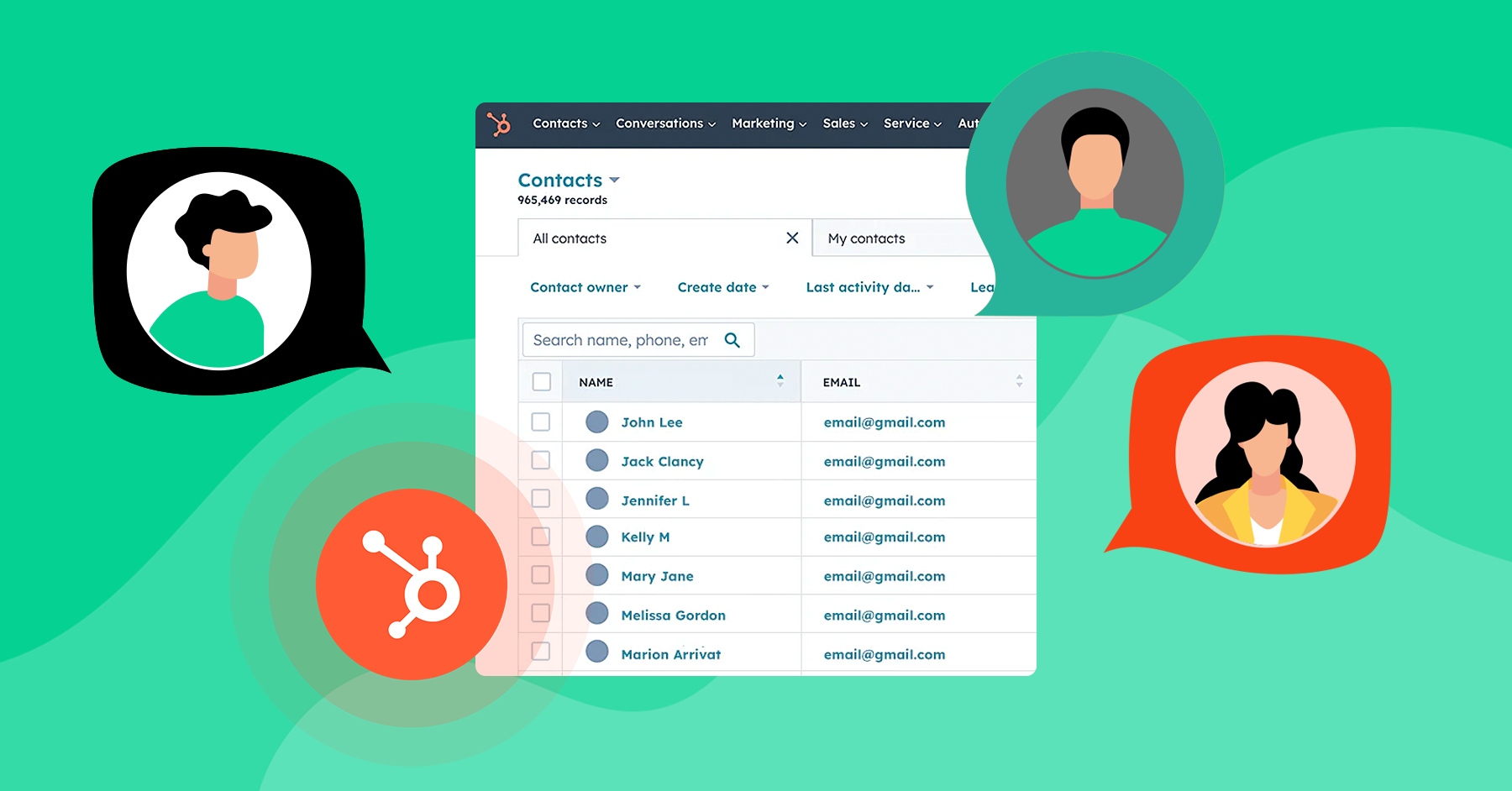 Kontakty marketingowe w HubSpot