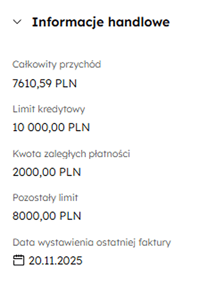 Limity kupieckie i zadłużenie widoczne w CRM dla firm produkcyjnych